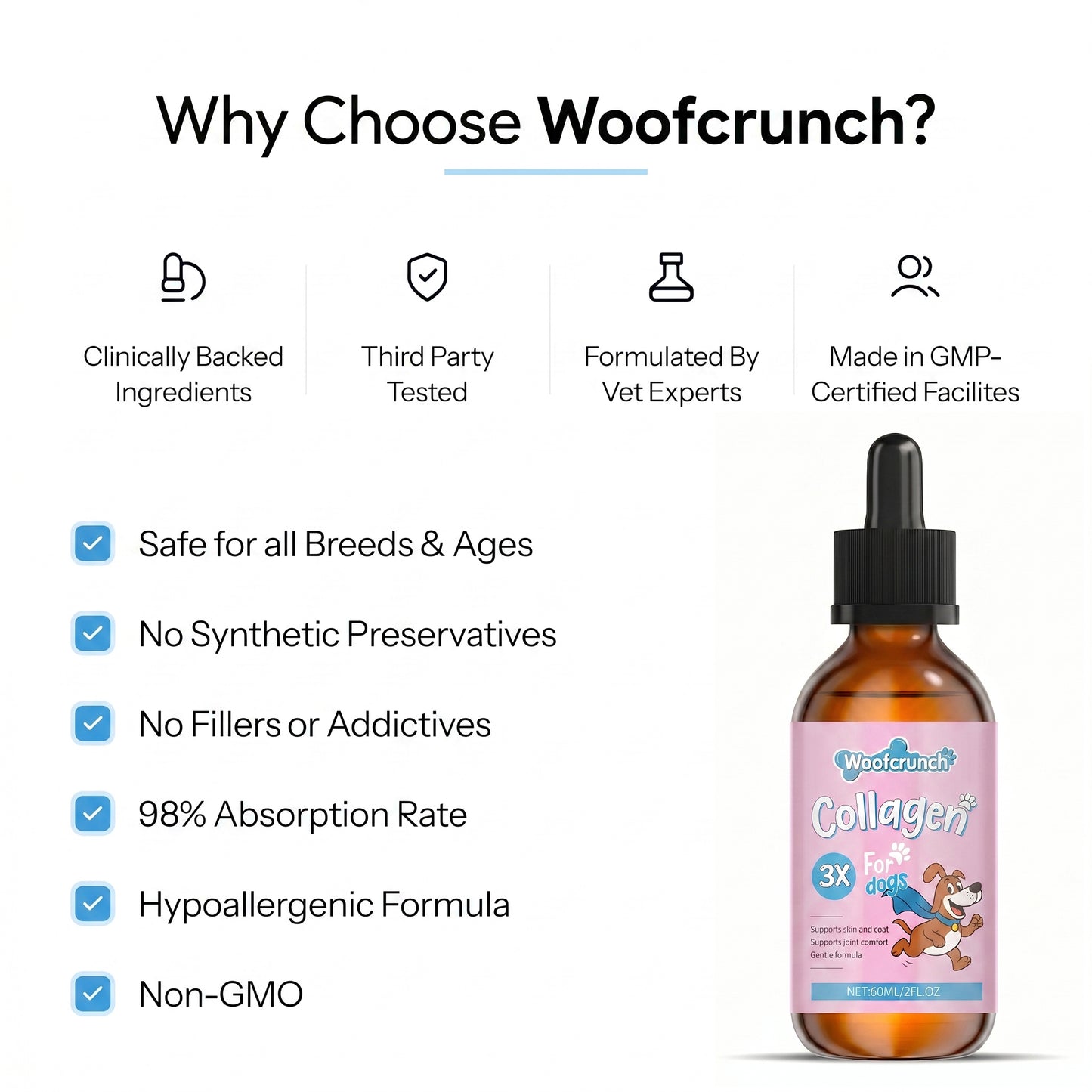 Woofcrunch™ Premium Liquid Collagen