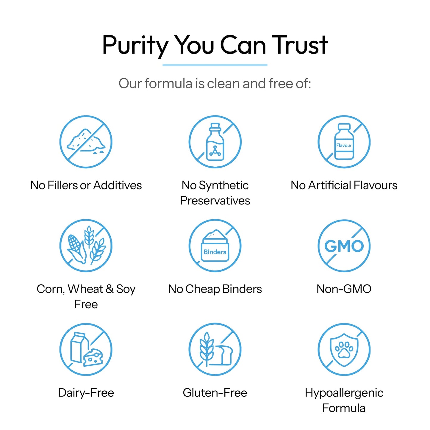 Woofcrunch™ Premium Liquid Collagen